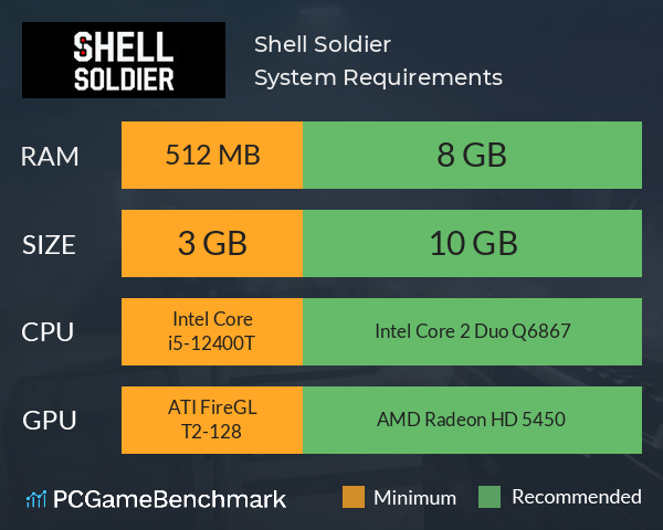 Shell Soldier System Requirements PC Graph - Can I Run Shell Soldier Shell Soldier System Requirements PC Graph - Can I Run Shell Soldier