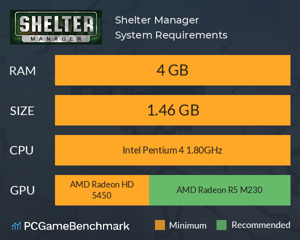 Shelter Manager System Requirements PC Graph - Can I Run Shelter Manager
