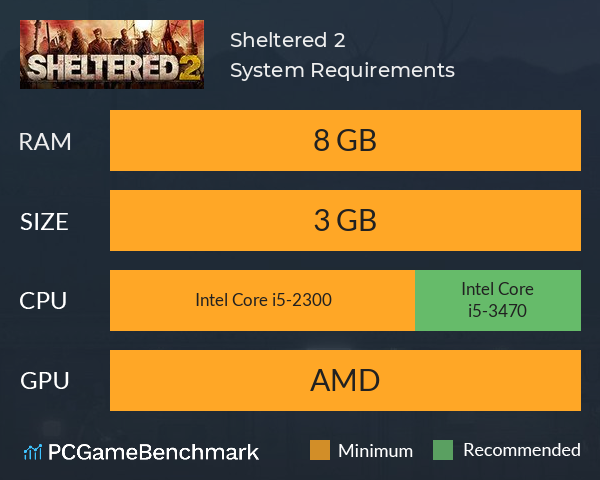 Sheltered 2 System Requirements PC Graph - Can I Run Sheltered 2