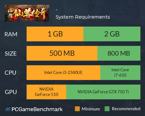 神道-仙尊传奇 System Requirements PC Graph - Can I Run 神道-仙尊传奇