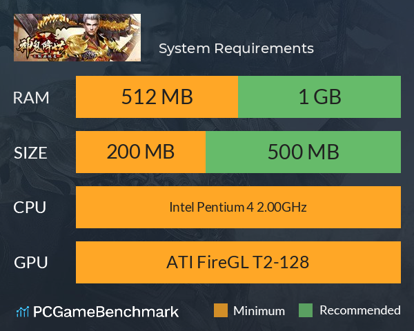 神鬼降世 System Requirements PC Graph - Can I Run 神鬼降世