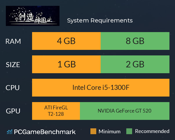 神国：创造 System Requirements PC Graph - Can I Run 神国：创造