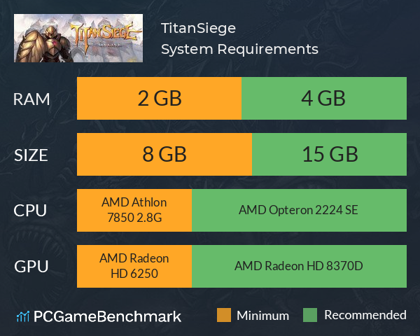 神话纪元 TitanSiege System Requirements PC Graph - Can I Run 神话纪元 TitanSiege 神话纪元 TitanSiege System Requirements PC Graph - Can I Run 神话纪元 TitanSiege