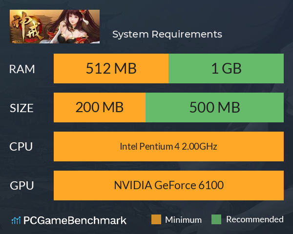 神戒 System Requirements PC Graph - Can I Run 神戒