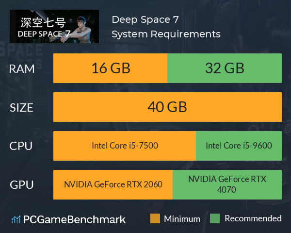深空七号 Deep Space 7 System Requirements PC Graph - Can I Run 深空七号 Deep Space 7 深空七号 Deep Space 7 System Requirements PC Graph - Can I Run 深空七号 Deep Space 7