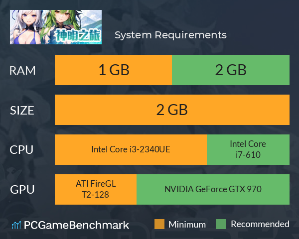 神明之旅 System Requirements PC Graph - Can I Run 神明之旅 神明之旅 System Requirements PC Graph - Can I Run 神明之旅