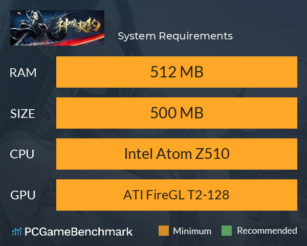 神魔契约 System Requirements PC Graph - Can I Run 神魔契约