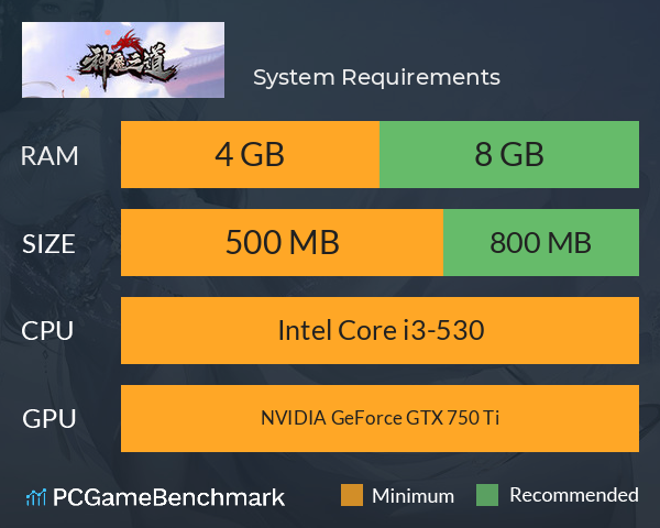 神魔之道 System Requirements PC Graph - Can I Run 神魔之道 神魔之道 System Requirements PC Graph - Can I Run 神魔之道