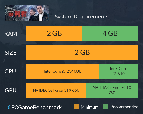 审判者 System Requirements PC Graph - Can I Run 审判者