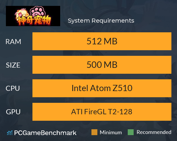 神奇宠物 System Requirements PC Graph - Can I Run 神奇宠物