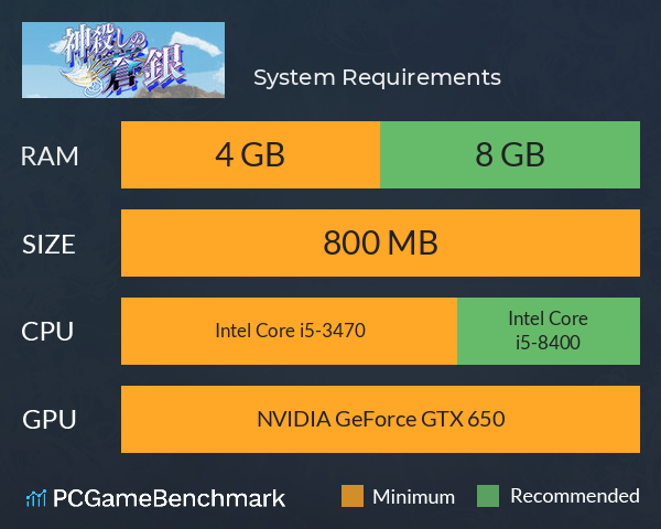 神殺しの蒼銀 System Requirements PC Graph - Can I Run 神殺しの蒼銀 神殺しの蒼銀 System Requirements PC Graph - Can I Run 神殺しの蒼銀