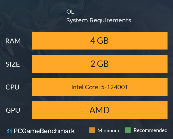 神兽OL System Requirements PC Graph - Can I Run 神兽OL 神兽OL System Requirements PC Graph - Can I Run 神兽OL