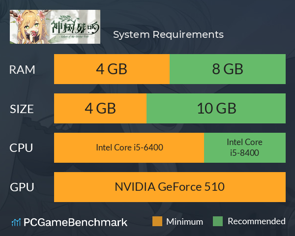 神树残响 System Requirements PC Graph - Can I Run 神树残响 神树残响 System Requirements PC Graph - Can I Run 神树残响