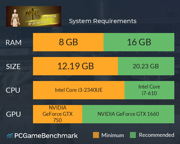 神徒 System Requirements PC Graph - Can I Run 神徒