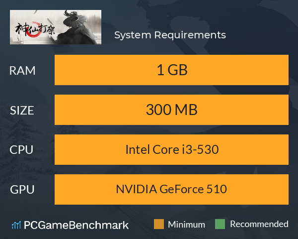 神仙打架 System Requirements PC Graph - Can I Run 神仙打架 神仙打架 System Requirements PC Graph - Can I Run 神仙打架