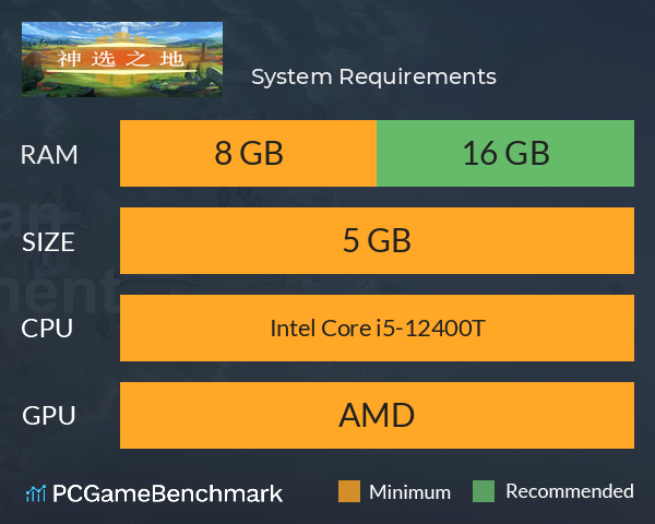 神选之地 System Requirements PC Graph - Can I Run 神选之地 神选之地 System Requirements PC Graph - Can I Run 神选之地