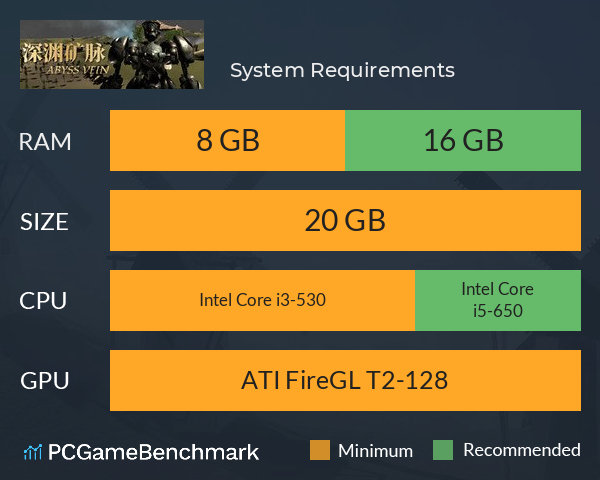 深渊矿脉 System Requirements PC Graph - Can I Run 深渊矿脉