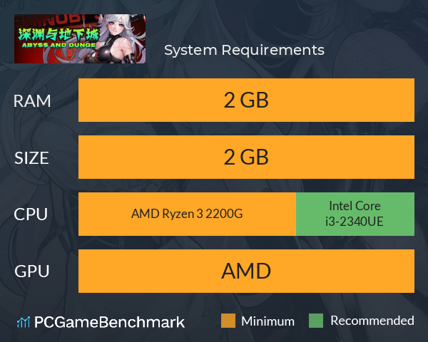 深渊与地下城 System Requirements PC Graph - Can I Run 深渊与地下城