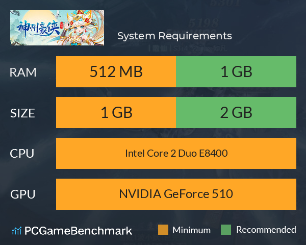 神州豪侠 System Requirements PC Graph - Can I Run 神州豪侠 神州豪侠 System Requirements PC Graph - Can I Run 神州豪侠