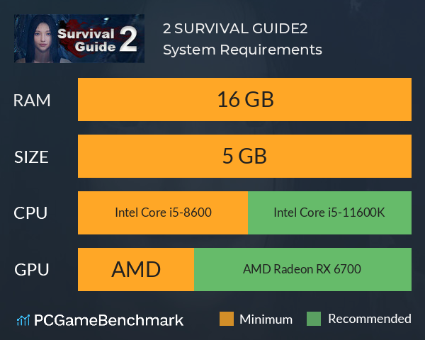 生存指南2湖西区 SURVIVAL GUIDE2 System Requirements PC Graph - Can I Run 生存指南2湖西区 SURVIVAL GUIDE2