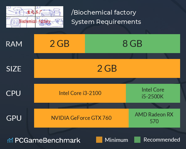生化工厂/Biochemical factory System Requirements PC Graph - Can I Run 生化工厂/Biochemical factory 生化工厂/Biochemical factory System Requirements PC Graph - Can I Run 生化工厂/Biochemical factory