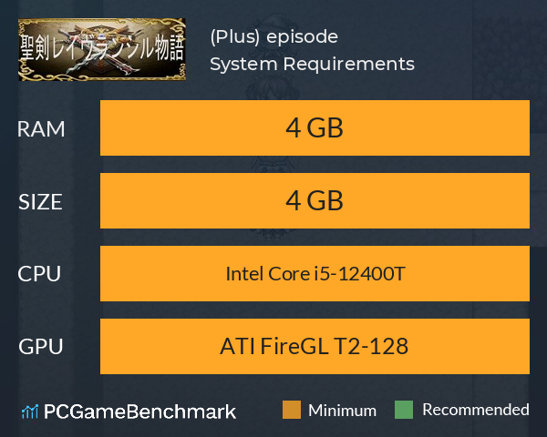 聖剣レイヴランシル物語 +(Plus) episode System Requirements PC Graph - Can I Run 聖剣レイヴランシル物語 +(Plus) episode 聖剣レイヴランシル物語 +(Plus) episode System Requirements PC Graph - Can I Run 聖剣レイヴランシル物語 +(Plus) episode