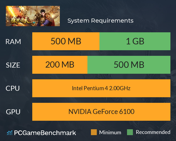 盛世遮天 System Requirements PC Graph - Can I Run 盛世遮天