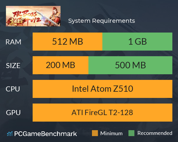 盛世遮天之真龙主宰 System Requirements PC Graph - Can I Run 盛世遮天之真龙主宰