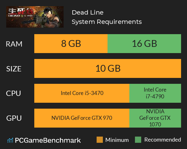 生死线 Dead Line System Requirements PC Graph - Can I Run 生死线 Dead Line 生死线 Dead Line System Requirements PC Graph - Can I Run 生死线 Dead Line