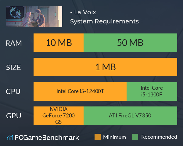 声息- La Voix System Requirements PC Graph - Can I Run 声息- La Voix 声息- La Voix System Requirements PC Graph - Can I Run 声息- La Voix