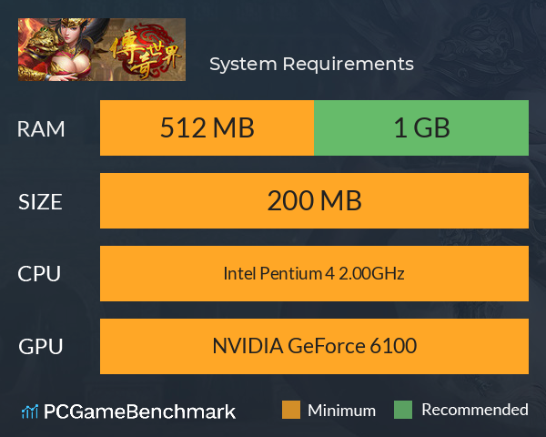圣妖传 System Requirements PC Graph - Can I Run 圣妖传 圣妖传 System Requirements PC Graph - Can I Run 圣妖传