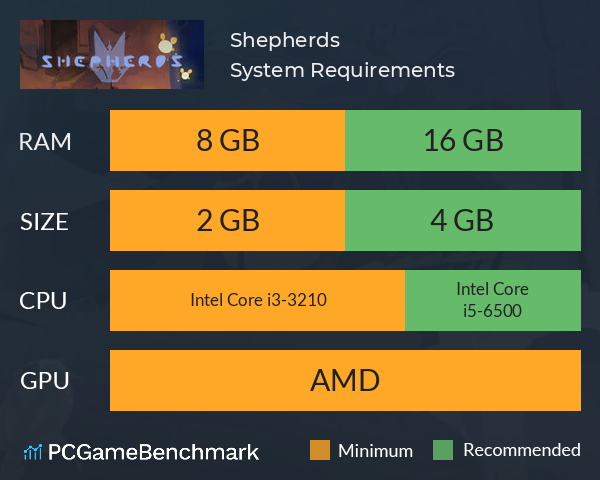 Shepherds System Requirements PC Graph - Can I Run Shepherds Shepherds System Requirements PC Graph - Can I Run Shepherds