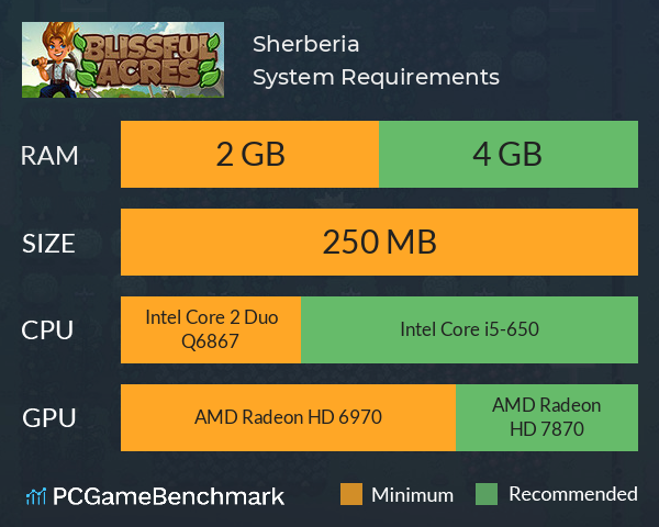 Sherberia System Requirements PC Graph - Can I Run Sherberia Sherberia System Requirements PC Graph - Can I Run Sherberia
