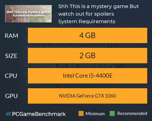 Shh! This is a mystery game! But watch out for spoilers System Requirements PC Graph - Can I Run Shh! This is a mystery game! But watch out for spoilers Shh! This is a mystery game! But watch out for spoilers System Requirements PC Graph - Can I Run Shh! This is a mystery game! But watch out for spoilers