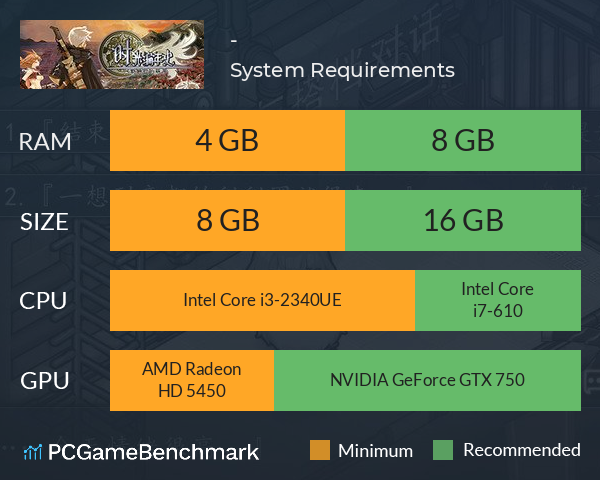 《时光编年史-阿斯特拉的萌芽》 System Requirements PC Graph - Can I Run 《时光编年史-阿斯特拉的萌芽》 《时光编年史-阿斯特拉的萌芽》 System Requirements PC Graph - Can I Run 《时光编年史-阿斯特拉的萌芽》