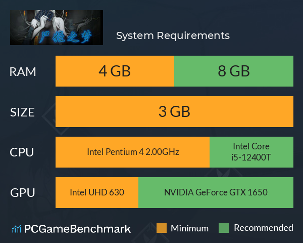 尸姬之梦 System Requirements PC Graph - Can I Run 尸姬之梦 尸姬之梦 System Requirements PC Graph - Can I Run 尸姬之梦