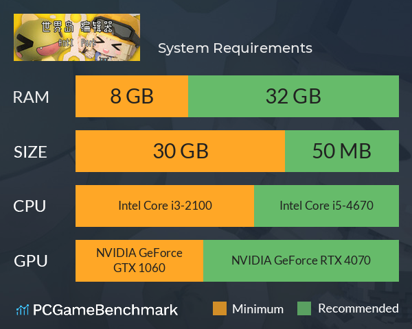 世界岛编辑器 System Requirements PC Graph - Can I Run 世界岛编辑器 世界岛编辑器 System Requirements PC Graph - Can I Run 世界岛编辑器
