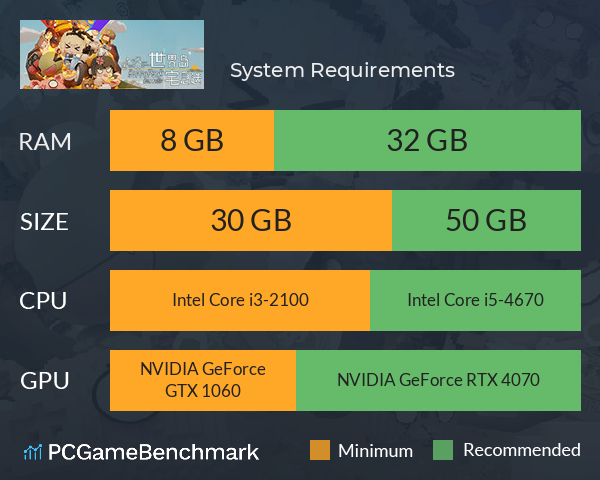 世界岛 · 宅急送 System Requirements PC Graph - Can I Run 世界岛 · 宅急送 世界岛 · 宅急送 System Requirements PC Graph - Can I Run 世界岛 · 宅急送
