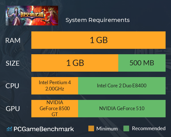 时空旅法师 System Requirements PC Graph - Can I Run 时空旅法师