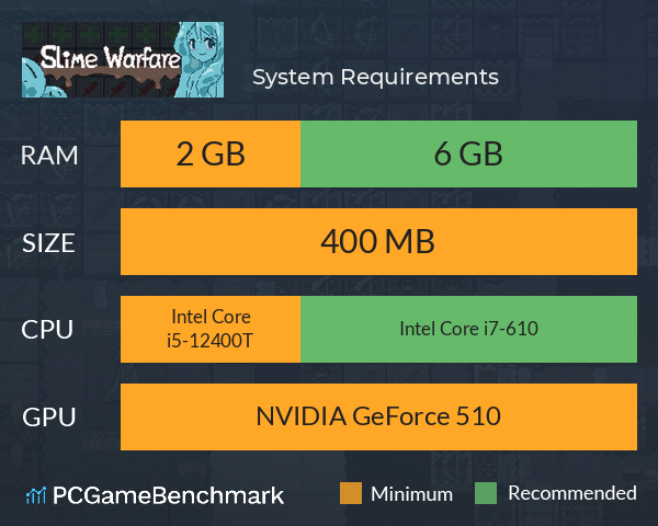史莱姆冒险战 System Requirements PC Graph - Can I Run 史莱姆冒险战 史莱姆冒险战 System Requirements PC Graph - Can I Run 史莱姆冒险战