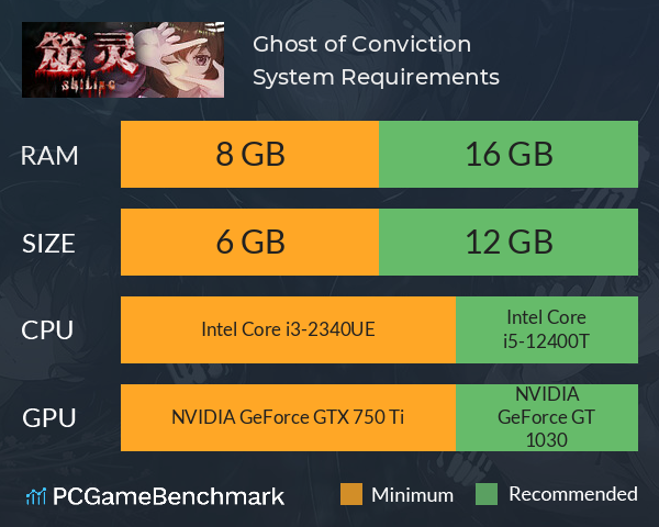 筮灵 Ghost of Conviction System Requirements PC Graph - Can I Run 筮灵 Ghost of Conviction 筮灵 Ghost of Conviction System Requirements PC Graph - Can I Run 筮灵 Ghost of Conviction