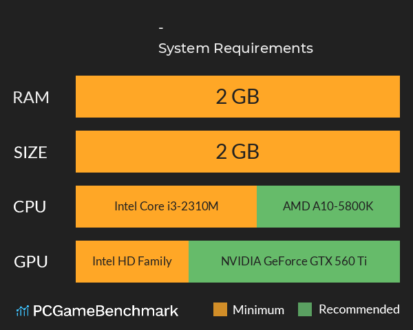 时流回忆录-凤鸣千秋 System Requirements PC Graph - Can I Run 时流回忆录-凤鸣千秋 时流回忆录-凤鸣千秋 System Requirements PC Graph - Can I Run 时流回忆录-凤鸣千秋