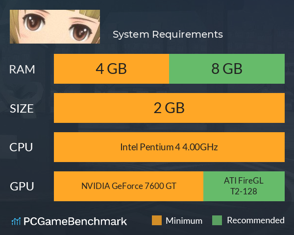 十日 System Requirements PC Graph - Can I Run 十日