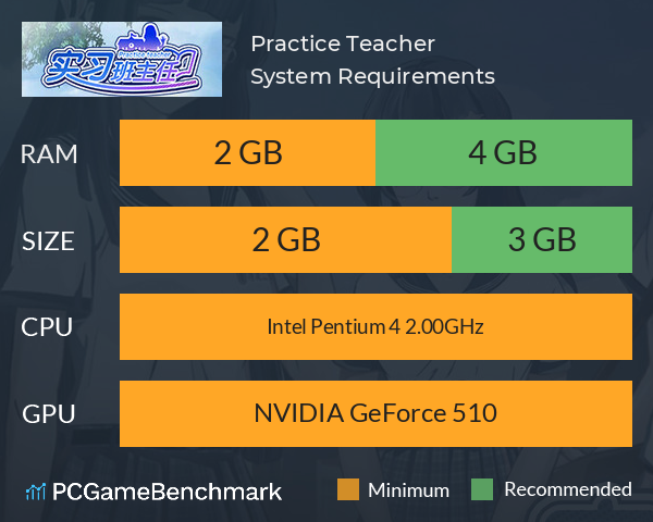 实习班主任 Practice Teacher System Requirements PC Graph - Can I Run 实习班主任 Practice Teacher 实习班主任 Practice Teacher System Requirements PC Graph - Can I Run 实习班主任 Practice Teacher