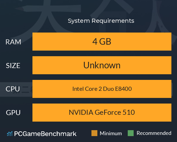 失欲 System Requirements PC Graph - Can I Run 失欲 失欲 System Requirements PC Graph - Can I Run 失欲