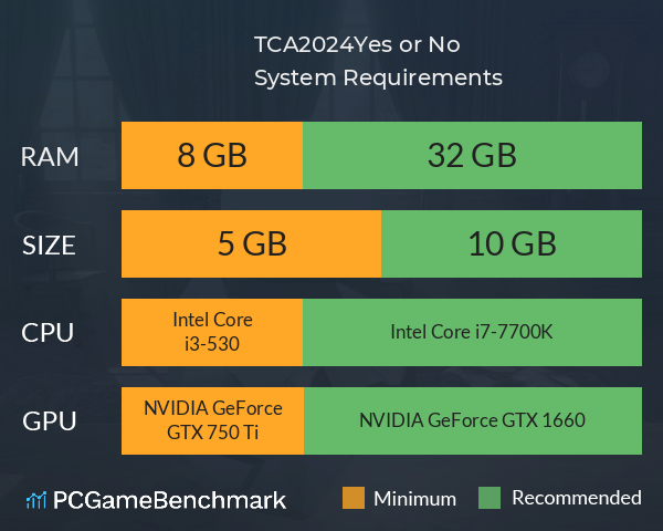 实至名归TCA2024(Yes or No?) System Requirements PC Graph - Can I Run 实至名归TCA2024(Yes or No?) 实至名归TCA2024(Yes or No?) System Requirements PC Graph - Can I Run 实至名归TCA2024(Yes or No?)