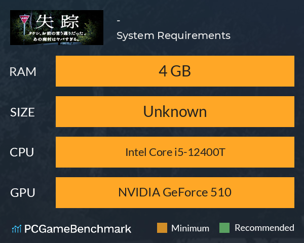 失踪 - タケシ、お前の言う通りだった。あの廃村はヤバすぎる。 System Requirements PC Graph - Can I Run 失踪 - タケシ、お前の言う通りだった。あの廃村はヤバすぎる。 失踪 - タケシ、お前の言う通りだった。あの廃村はヤバすぎる。 System Requirements PC Graph - Can I Run 失踪 - タケシ、お前の言う通りだった。あの廃村はヤバすぎる。
