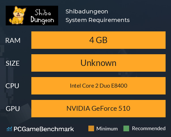 Shibadungeon System Requirements PC Graph - Can I Run Shibadungeon Shibadungeon System Requirements PC Graph - Can I Run Shibadungeon
