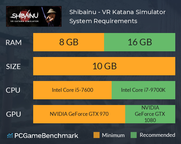 Shibainu - VR Katana Simulator System Requirements PC Graph - Can I Run Shibainu - VR Katana Simulator Shibainu - VR Katana Simulator System Requirements PC Graph - Can I Run Shibainu - VR Katana Simulator