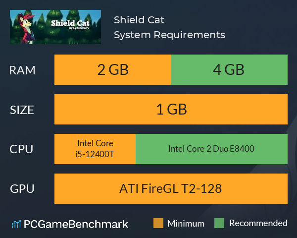Shield Cat System Requirements PC Graph - Can I Run Shield Cat Shield Cat System Requirements PC Graph - Can I Run Shield Cat